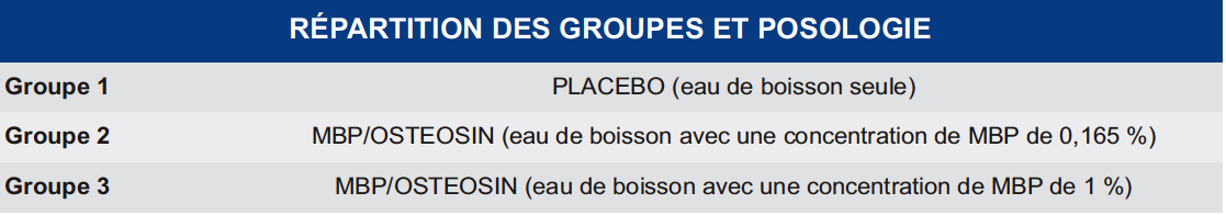 Tableau-1